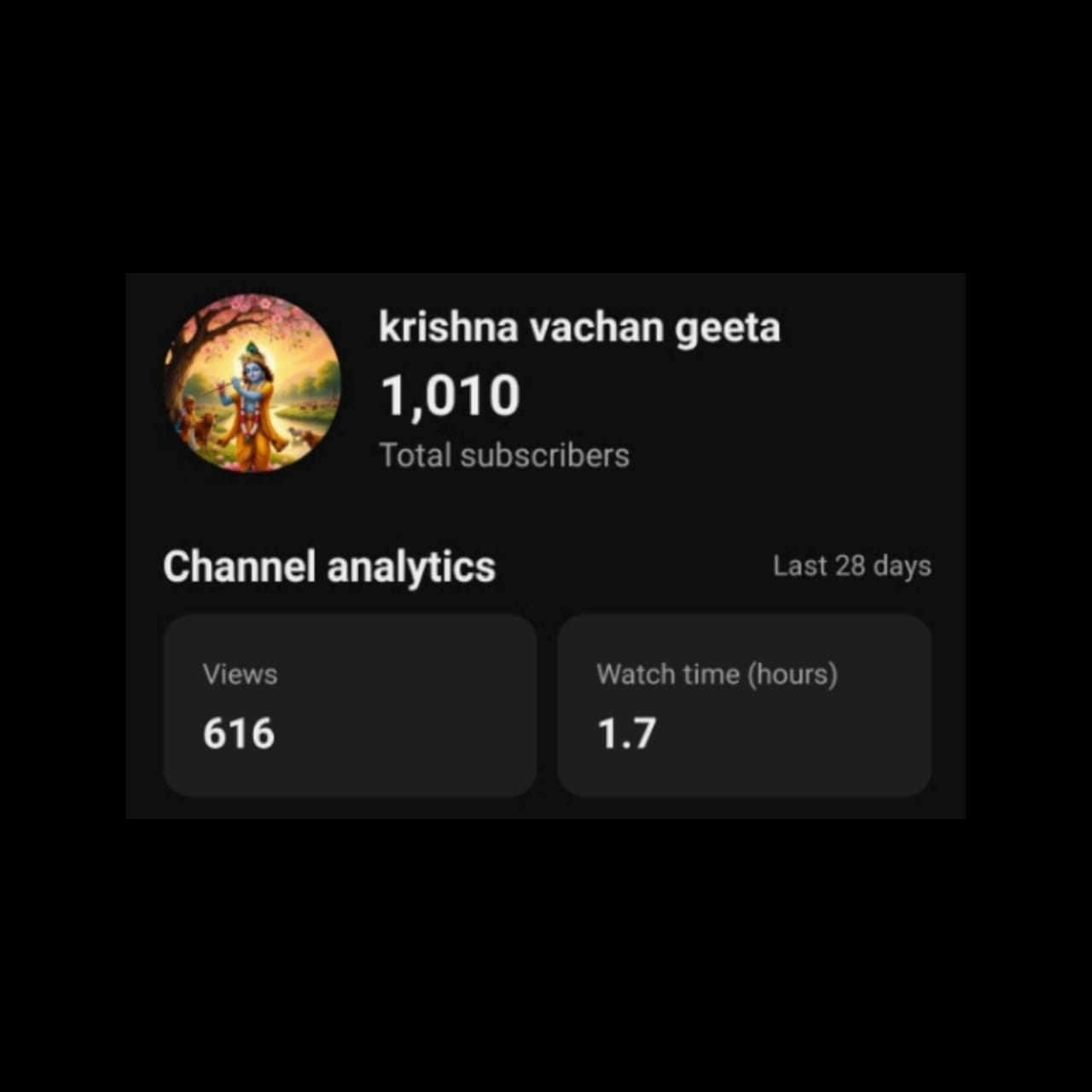 Channel Image